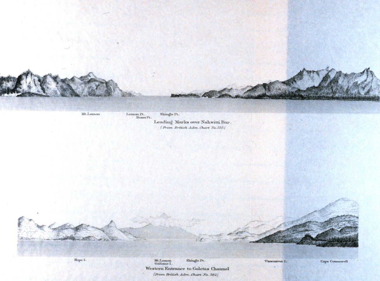 Leading marks over Nahwitti Bar (Image credit: Archival Photograph by Sean Linehan) Leading marks over Nahwitti Bar