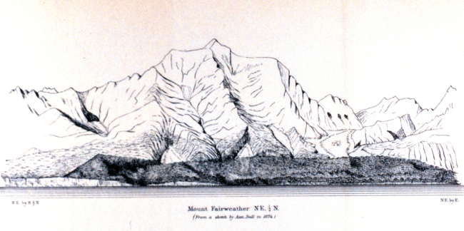 Mt